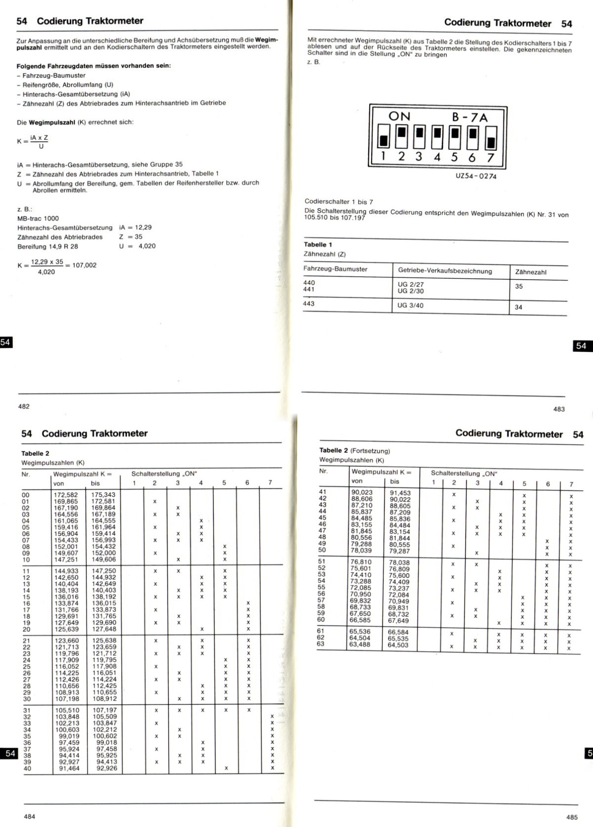 [Bild: Traktormeter-Codierung_3.JPG]